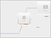 Adobe Media Player - Mapa Mental