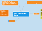 que es google docs