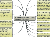 Stakeholder Analysis - Texas Woman's University