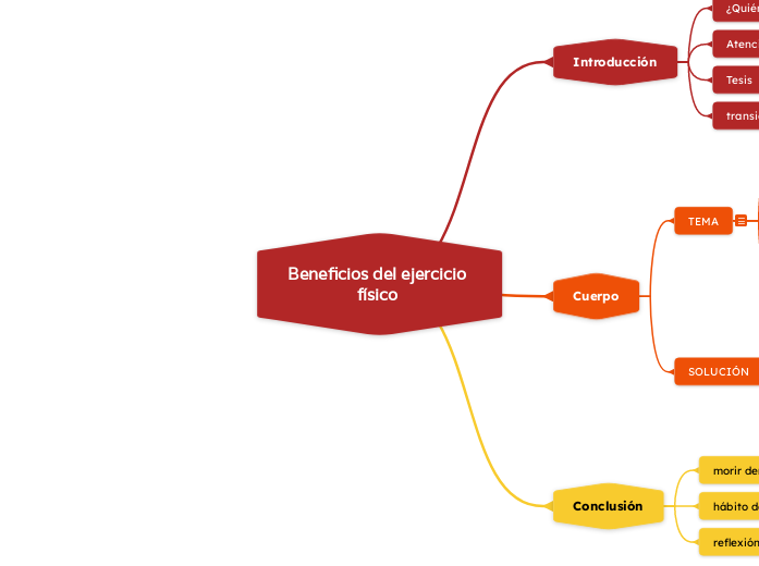 Beneficios del ejercicio físico  - Mapa Mental