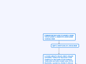 FUNDAMENTOS DE CALIDAD