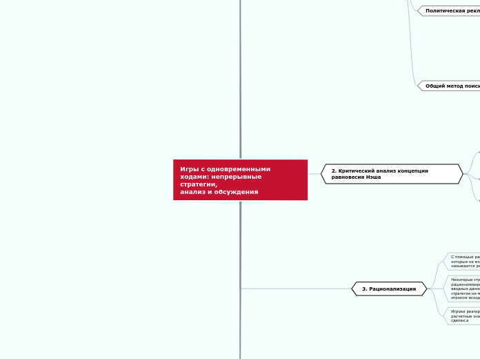 Игры с одновременными
ходами: не...- Мыслительная карта