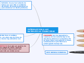 INTRODUCCION A LAS MATEMATICAS FINANCIERAS