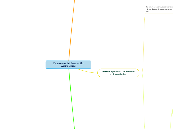 Trastornos del Desarrollo Neurológico