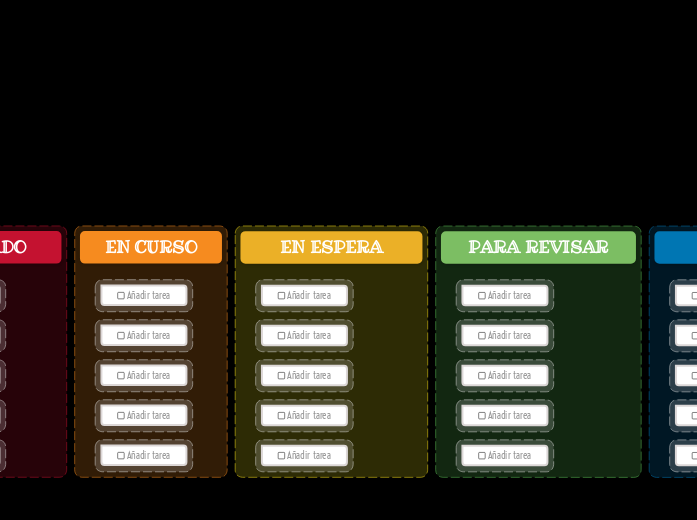 Flujo Kanban (oscuro)