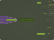 Mathematical Statistics
