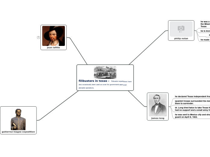 filibusters in texas -  Filibuster expeditions have also occasionally been used as cover for government-approved deniable operations.