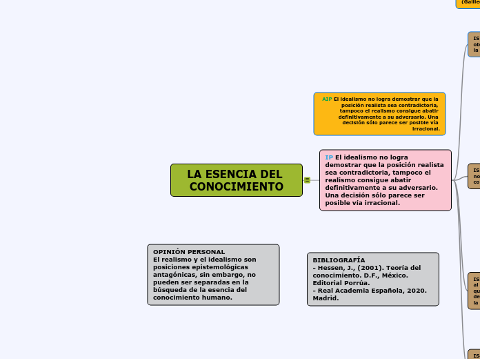 LA ESENCIA DEL CONOCIMIENTO