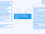 Fostering a collaborative community of learners based on equity and  honouring diversity