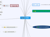 SEARA - Mapa Mental