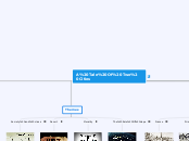 A Tale Of Two Cities - Mind Map