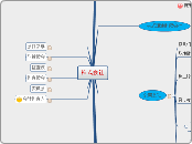 RMC:株式会社の仕組み