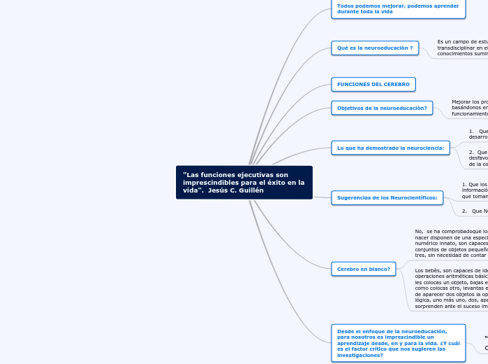 "Las funciones ejecutivas son imprescindibles para el éxito en la vida".  Jesús C. Guillén