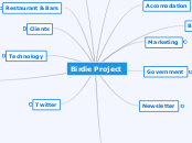 Bridie Project