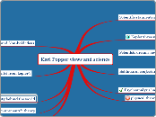 Karl Popper views and science