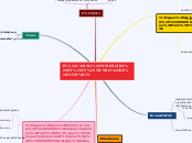 EL CASINO SUMERGIDO EN UN MUNDO DE ILUS...- Mapa Mental