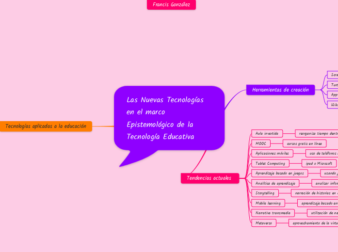 Las Nuevas Tecnologías en el marco Epistemológico de la Tecnología Educativa
