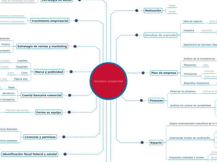 Inicie su plantilla de empresa