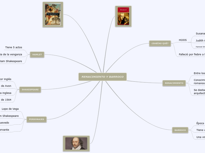 RENACIMIENTO Y BARROCO - Mapa Mental