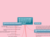 NIC 1 ELABORACIÓN Y PRESENTACIÓN DE EST...- Mapa Mental