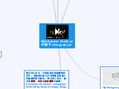 Mid-Autumn Festival
中秋节 zhong qiu jie - Mind Map