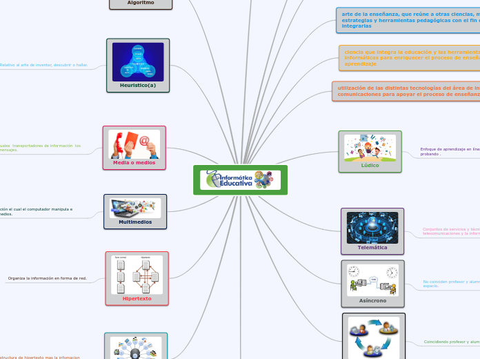 Informatica Educatica