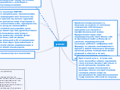 ркмчп - Мыслительная карта