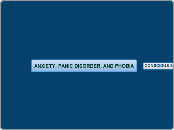 ANXIETY, PANIC DISORDER, AND PHOBIA - Mind Map