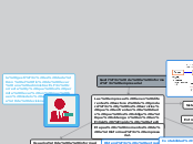 Gestión de la información empresarial - Mapa Mental