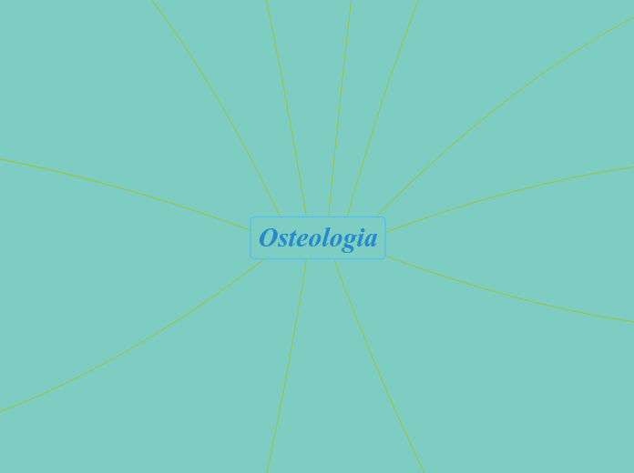 Osteologia