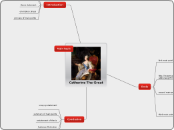 Catherine The Great - Mind Map