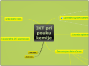 IKT pri pouku kemije - Mind Map