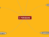 I PERSIANI