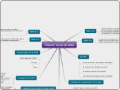 Internet: La red de redes - Mapa Mental