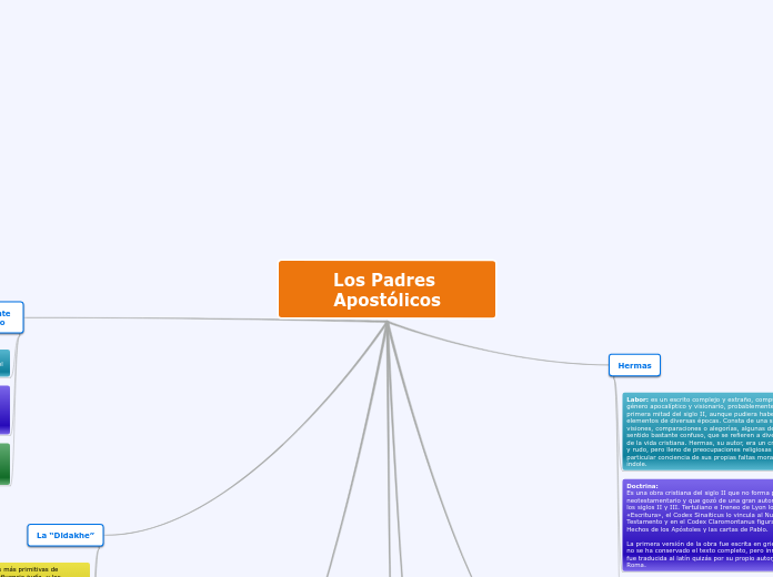 Los Padres Apostólicos