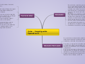 Intro - Investigación  Operativa II - Mapa Mental