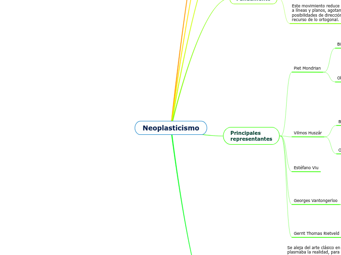 Neoplasticismo