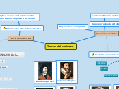 La Teoría Geocéntrica y la Teoría Heliocéntrica