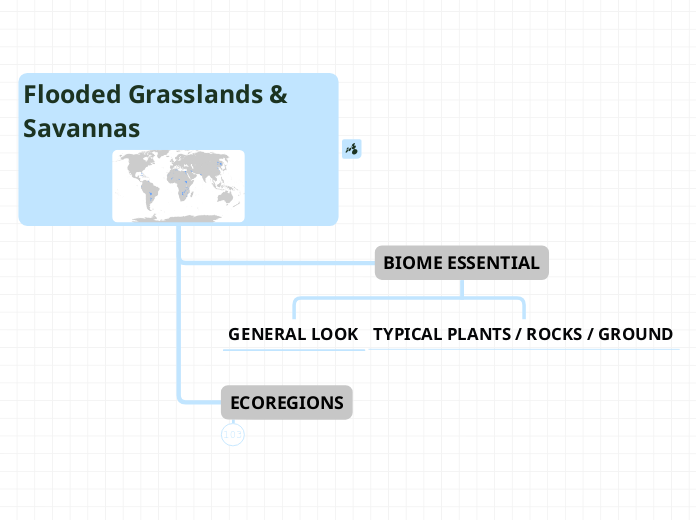 Flooded Grasslands & Savannas