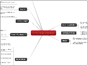 Gestão de projetos de lei