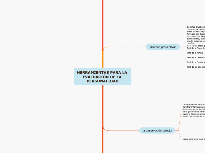 HERRAMIENTAS PARA LA EVALUACIÓN DE LA PERSONALIDAD