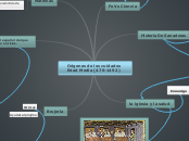 Origenes de los cuidados Edad Media (47...- Mapa Mental