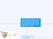 Logica Matematica 
               Y
   ...- Mapa Mental