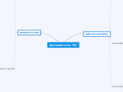 Aplicacións das TIC - Mapa Mental
