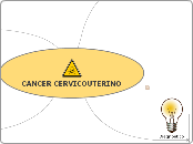 CANCER CERVICOUTERIN