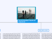 Mulquatro Mind Map: The Ship Breakers