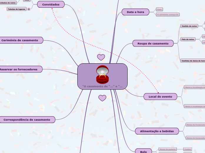 Criar um plano de casamento