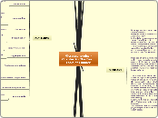 Microeconomics - Chapter 1 - 10 Principles of Economics