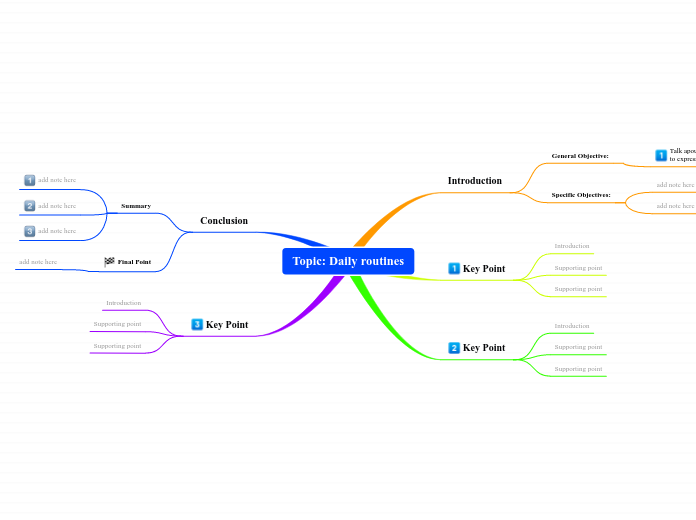 Topic: Daily routines