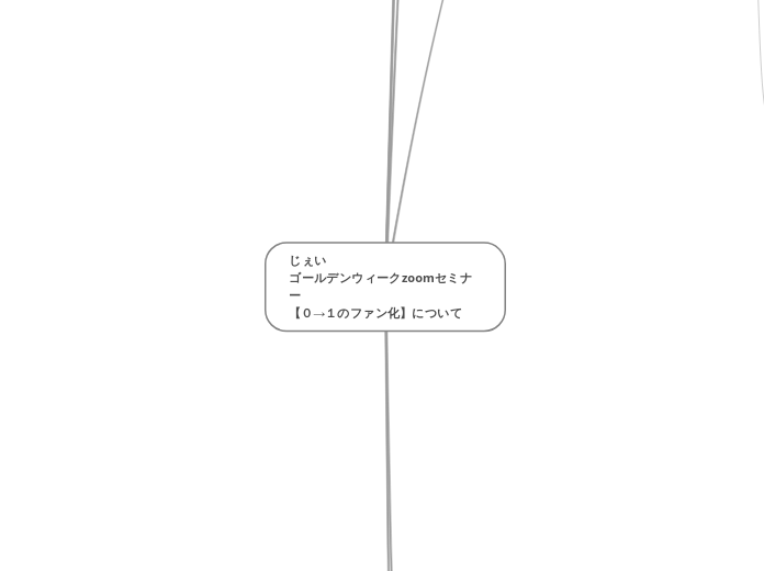 じぇい
ゴールデンウィークzoomセミナー
【０→１のファン化】について